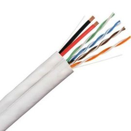 China 2 Core CCA Power UTP CAT5E 24AWG Copper PVC Jacket Siamese IP Camera Cable supplier