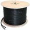 CCTV Cable for Digital Video RG59 B/U 23AWG Copper with 2x0.75mm2 CCA Power supplier