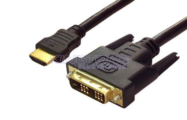 China 28 AWG 0,127 mm Cables HDMI de cobre de alta velocidad proveedor