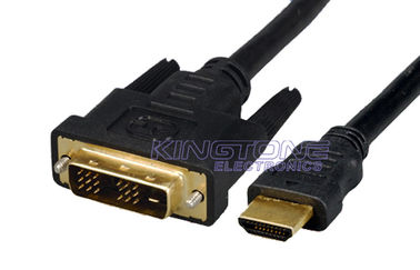 Cable VGA CCS, cobre puro al 99% libre de oxígeno AWG26, AWG28, AWG30 proveedor
